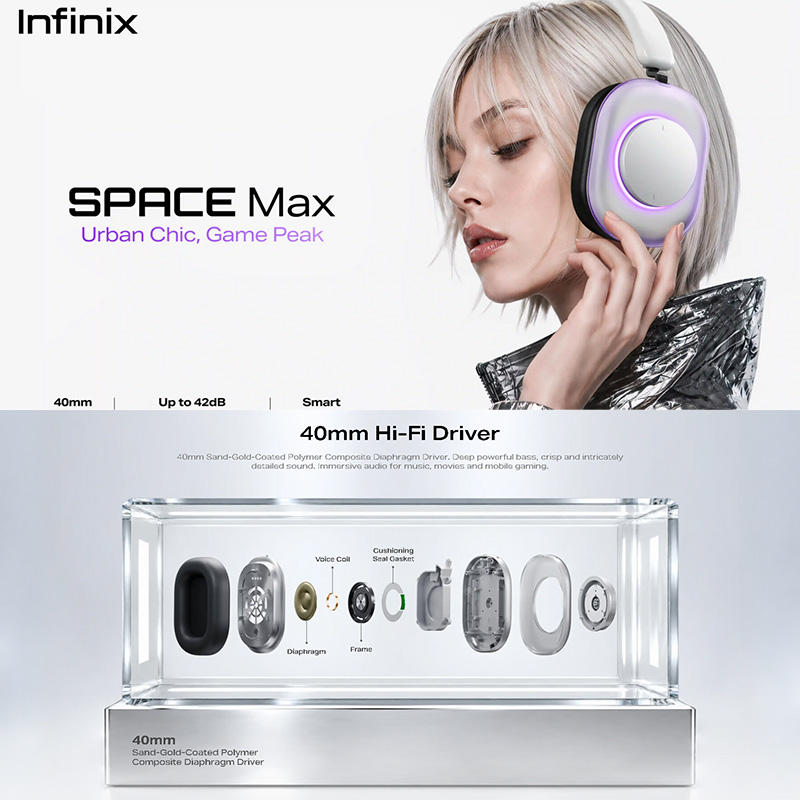 Infinix Space Max Wireless Headphones Adaptive Hybrid ANC 42dB RGB ...