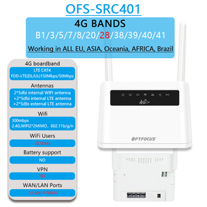 300Mbps VoLTE VPN LTE <span class=keywords><strong>Router</strong></span> với khe cắm thẻ <span class=keywords><strong>Sim</strong></span> hỗ trợ 2 ăng ten RJ45 <span class=keywords><strong>3G</strong></span> 4G Wifi Bộ định tuyến không dây - Product Image 4