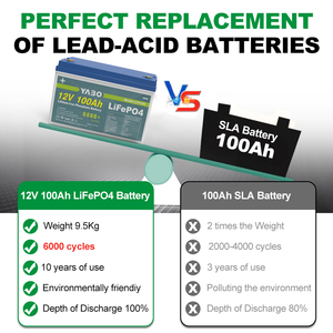 Rechargeable Long Life 32700 3.2V 12.8V <strong>150Ah</strong> 200Ah 300Ah 280Ah <strong>Solar</strong> <strong>Battery</strong> Pack Cell LiFePO4 12V 100Ah Lithium Ion <strong>Batteries</strong>