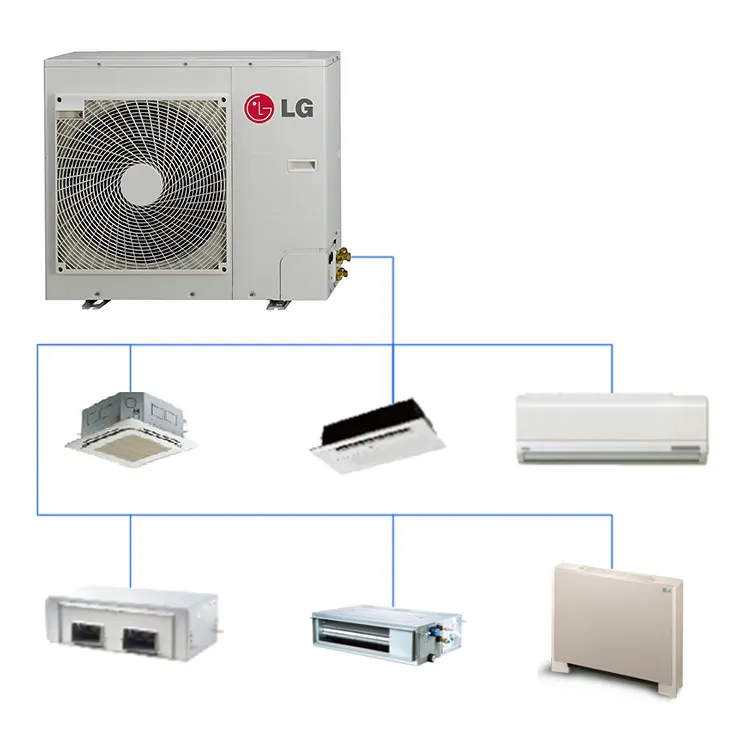 Bomba de calor do condicionador de ar VRF multi split LG refrigerador inversor CA Btu