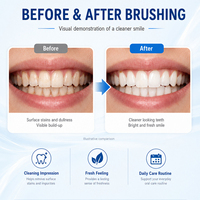 Dentifrice OEM multi-effets blanchissant, élimination des taches, haleine fraîche, nettoyage en profondeur, thé blanc et menthe pour des dents plus blanches