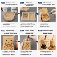 Jouet anti-stress OEM Kawaii Boba Milk Tea Squishy à montée lente, en forme de nourriture, à presser, pour décoration de bureau, cadeau