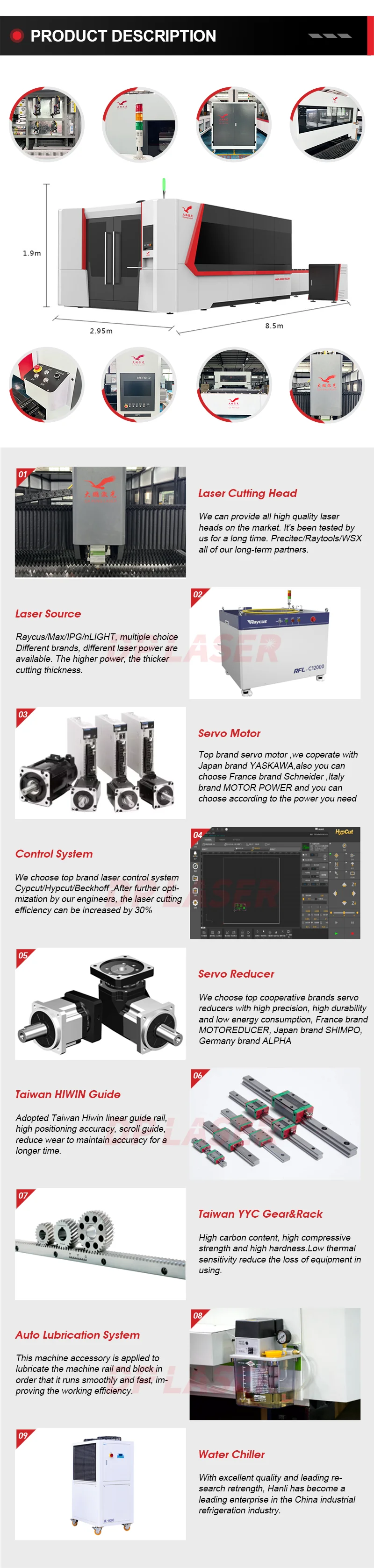 Full Enclosed 3015 4015 4020 6015 6020 6025 8025 10025 12025 IPG Raycus MAX nLIGHT CNC Metal Plate Fiber Laser Cutting Machine