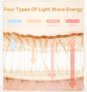 Terapi Cahaya Inframerah Masker Wajah LED Silikon Khusus Terapi Cahaya Merah Masker Perawatan Kulit - Product Image 5