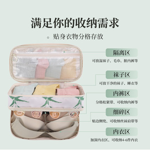 Sac de rangement pour soutien-gorge de voyage Lehuo 3 en 1, organiseur de sous-vêtements, collants et chaussettes, organiseur de vêtements portable, rectangulaire, en polyester - Product Image 3