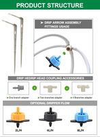 Kit d'arrosage à 4 voies haute efficacité pour le contrôle de l'irrigation des légumes en serre agricole