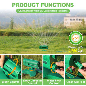 Arroseur oscillant personnalisé SUNSHINE, largeur de pulvérisation réglable, système d'<span class=keywords><strong>irrigation</strong></span> de jardin en gros, OEM ODM, arrosage de grandes surfaces - Product Image 3