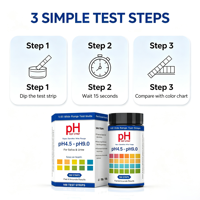 Tiras Reactivas Rápidas para pH 4.5-9, Papel de Prueba Sensible para Muestras de Fluidos Corporales y Agua, Suministro de Marca Privada