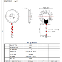 Haut-parleur magnétique en néodyme KBE KAIBOER KBE-20, diamètre 20 mm, coque en fer, Mylar, étanche IP67, 8 ohms, 0,8/1 Watt, pleine gamme