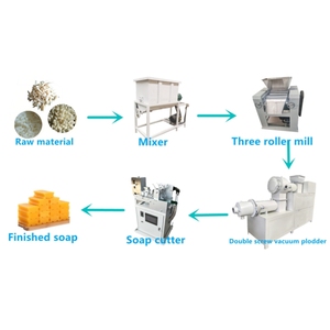 New Professional Soap Making Machine with <b>Engine</b> & Motor 300/500kg/h Capacity CE Certified - Product Image 4