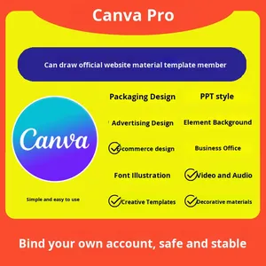 Canvas Pro phiên bản nâng cao phiên bản doanh nghiệp cho thành viên Cổ Phiếu sinh viên cổ trắng hàng năm - Product Image 5