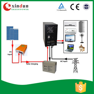 เครื่องชาร์จคลื่นไซน์บริสุทธิ์ 14 กิโลวัตต์ 14000 วัตต์ - Product Image 2