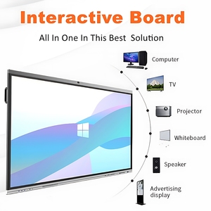 Cumei Thông Minh Tương Tác Chỉnh 75/86/98/110 Inch Bảng Trắng Phẳng Cho Các Trường Học Giảng Dạy OEM Nhà Cung Cấp Bảng Tương Tác - Product Image 3