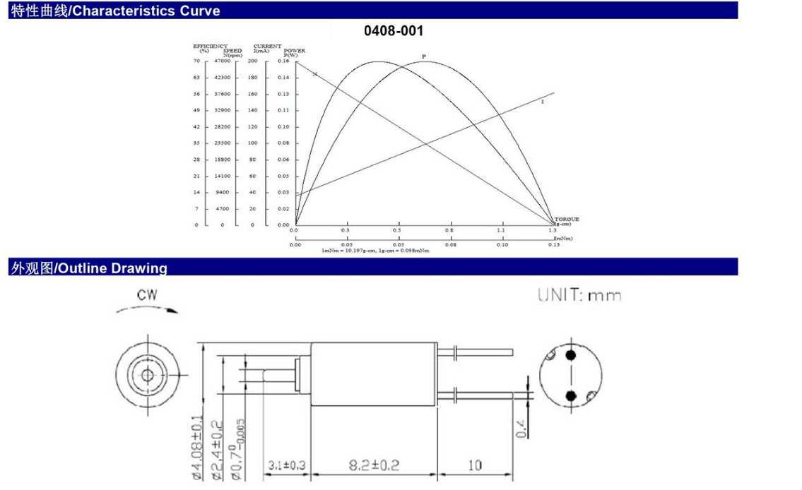 Hot sale 4mm high speed 30000rpm 2v 3v 4v 5v dc micro coreless vibrator motor used for mobile phone 0408
