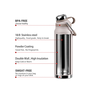 <span class=keywords><strong>Bouteille</strong></span> d'eau de sport en acier inoxydable de grande capacité <span class=keywords><strong>1L</strong></span> <span class=keywords><strong>Bouteille</strong></span> d'eau isolée à grande bouche américaine - Product Image 6