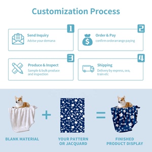 Yourlia Bán Sỉ Tùy Chỉnh Mềm Bền Đôi Sang Trọng Ấm Flannel Lông Cừu In Pet Chăn Cho Chó - Product Image 4