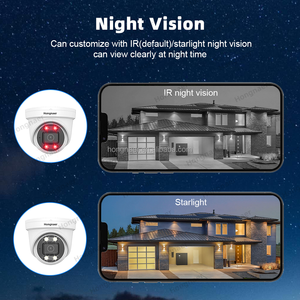 Hongnaer ngoài trời dây 4 trong 1 mạng <span class=keywords><strong>Analog</strong></span> Dome AHD đồng trục máy ảnh 2MP an ninh CCTV DVR kỹ thuật số <span class=keywords><strong>Video</strong></span> Recorder <span class=keywords><strong>Analog</strong></span> máy ảnh - Product Image 4