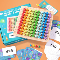Tabla de Multiplicar de Madera para Niños, Rompecabezas de Números del 1 al 100, Juguete Educativo 3 en 1 Ecológico con Certificación CE