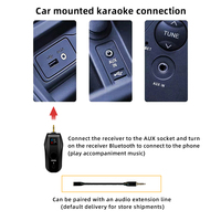 D900 nouveau produit Blue Tooth Rechargeablmetalerb effet UHF FM Microphone sans fil universel pour PC Microphone dynamique 1 pièces 125DB