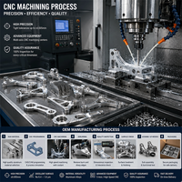 Service d'usinage CNC 5 axes, électroérosion à fil, brochage, prototypage rapide, tournage et fraisage de pièces en laiton, métal, plastique et acier inoxydable