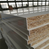 Panneau de particules mélaminé blanc 7*8 pieds 09-12-15-16-18-25mm pour la décoration d'armoires