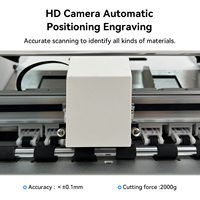 A3 + SRA3 Hoja impresa Adhesivo Corte Cabezas dobles Motor paso a paso Troqueladora Cortador de alimentación automática Plotter Máquina cortadora de etiquetas
