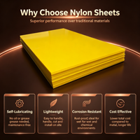 Feuille de plastique technique en nylon PA6 PA66, résistante à l'usure, de qualité alimentaire, résistante aux UV, découpe CNC
