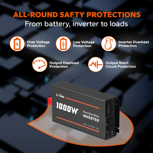 Инвертор LiTime 1000W 12V с чистой синусоидой |   Преобразователь постоянного тока в переменный для автодомов, солнечных и автономных систем - Product Image 3