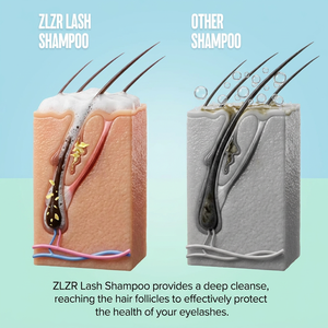Espuma Limpiadora de Pestañas ZLZR, Limpiador de Pestañas Sin Aceite, No Testeado en Animales, Limpiador de Extensiones de Pestañas, Desmaquillante, Uso en Salón y en Casa - Product Image 4