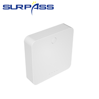 Passerelle Hub Mesh Wi-Fi et ZigBee 3.0 Multi-mode Tuya TDZ16 – Contrôle à distance sans fil et filaire via l'application Smart Life