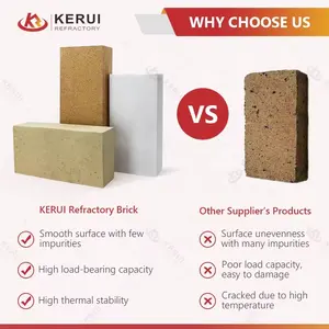 KERUI Refractory Brick 1800 Degree Magnesia Refractory Cr2O3 Mgo Brick For Cement Kilns