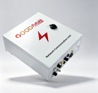 Unité de contrôle de réseau pour tracker solaire GF-NCU-V1 NCU avec SCADA pour la surveillance à distance