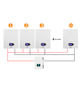 51.2V 200Ah LiFePO4 Prismatic Battery Split IP65 <b>Rack</b>-Mounted All-In-One Household & Hybrid Solar Energy Storage System - Product Image 4