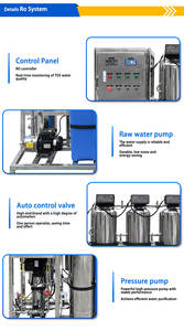 Filtre à eau à membrane RO à double joint torique Longue durée de vie Risque de fuite réduit Entretien facile - Product Image 3