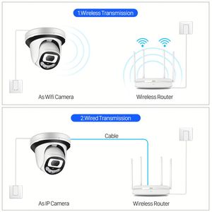 Telecamera IP di Sicurezza CCTV Mini Dome IR 6Mp, <span class=keywords><strong>IPC</strong></span> HDBW4631E ASE HD 1080P 2Mp, Telecamera con Array LED per Interni ed Esterni, WEP - Product Image 5