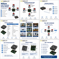 Modul Sensor Kedekatan Laser DToF Merrillchip 905nm untuk Deteksi Hambatan Robot, Kendaraan Udara, dan Otomasi Industri