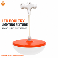 Lampu LED Peternakan Unggas 0-100% Dapat Diredupkan, Tahan Air IP67, Tegangan Penuh 48V/96V DC 110V/220V AC, Bersertifikasi CE RoHS