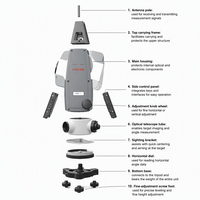 Station totale robotisée Kolida KTS-591, instrument de topographie à écran tactile, équipement de mesure, mesure de distance 3500m