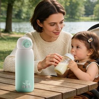 Nouveau chauffe-biberon portable 2026, 2800mAh*4, 500ml, bec anti-éclaboussures, rechargeable, température constante, certifié 3C, pour voyage et maison