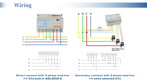 Acrel ADL3000-E/CT 3 phases Din Rail RS485 Compteur <span class=keywords><strong>Projet</strong></span> <span class=keywords><strong>de</strong></span> rénovation Gestion <span class=keywords><strong>de</strong></span> l'énergie 100A CT Compteur d'énergie - Product Image 3