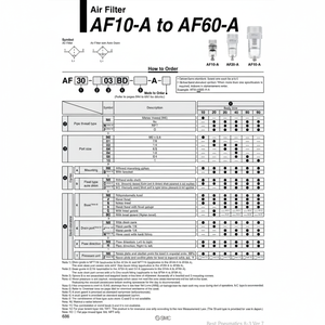 Filtro de aire SMC Pneumatics - Product Image 1