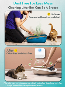 Purificateur intelligent d'odeur de chat avec 5200mAh en plastique purificateur d'air de toilette pour animaux de compagnie déodorant litière pour chats et chiens - Product Image 6