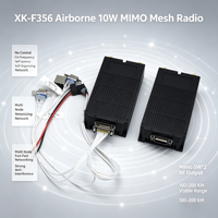 Transmisor y Receptor de Video Inalámbrico SDR de Alta Potencia 2*5W IP Mesh Ad Hoc, Largo Alcance, Estabilidad de Señal, 100Mbps, Aire-Tierra