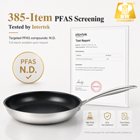 Sartén de Titanio con Superficie Antiadherente de Cerámica G8 Microdot, Utensilios de Cocina de Acero Inoxidable de Triple Capa para Inducción