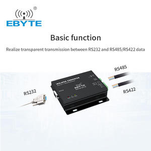 Ebyte E810-DTU(RS) RS232 RS422 RS485 to Fiber Optic Equipment Converter Serial Port to Fiber Isolated Bidirectional Converter - Product Image 3