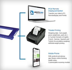 1500kg Werksachs-LKW-Waage 1500kg Waagen anzeigen Waage Tonne Plattform Tragbare digitale Boden waage - Product Image 4