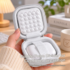 Estuche rígido mini de EVA con cremallera personalizada <span class=keywords><strong>y</strong></span> LOGO para auriculares, estuche rígido de EVA para guardar cables <span class=keywords><strong>y</strong></span> auriculares - Product Image 5