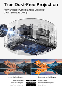 Mini projecteur de forme <span class=keywords><strong>circulaire</strong></span>: visuel HD, projecteur de home cinéma et de bureau de conception portable - Product Image 4
