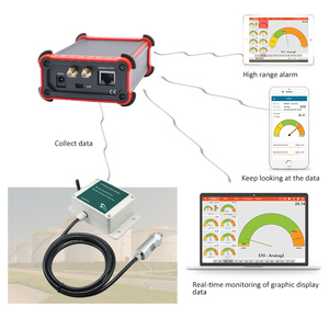 LAN Internet 433 MHz zigbee capteur de niveau d'eau contrôleur de pompe de niveau d'eau sans fil avec 5000 mètres de distance sans fil - Product Image 2