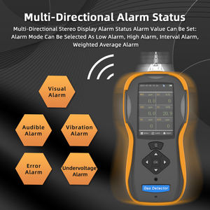 Safewill OEM ポータブル多機能ガス検知器 6-in-1 SO2 NO2 O3 CO <span class=keywords><strong>HCN</strong></span> HCL NH3 SF6 USB出力とポンプ吸引サンプリング機能付き - Product Image 4